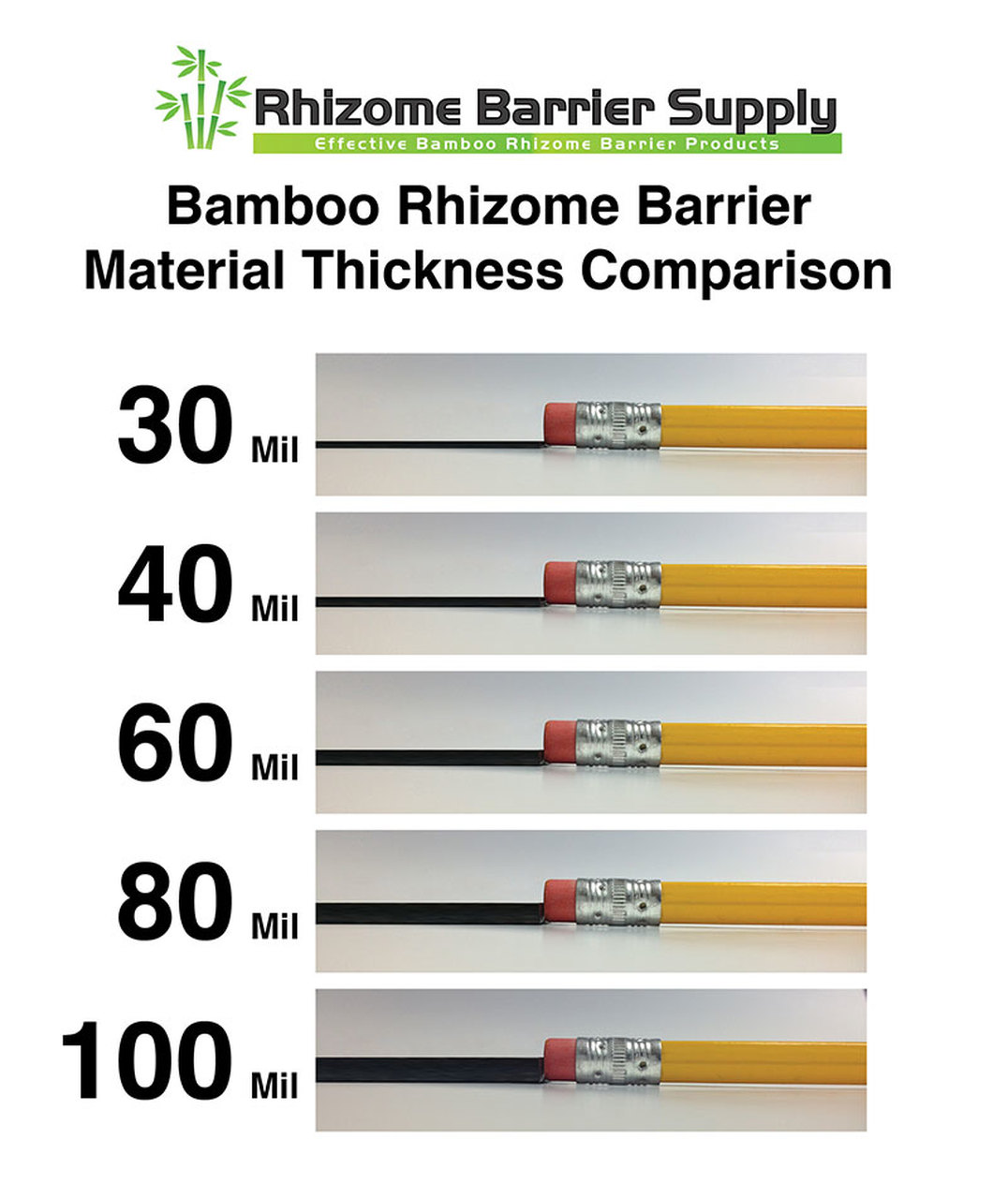 image comparing the different thicknesses of bamboo barrier