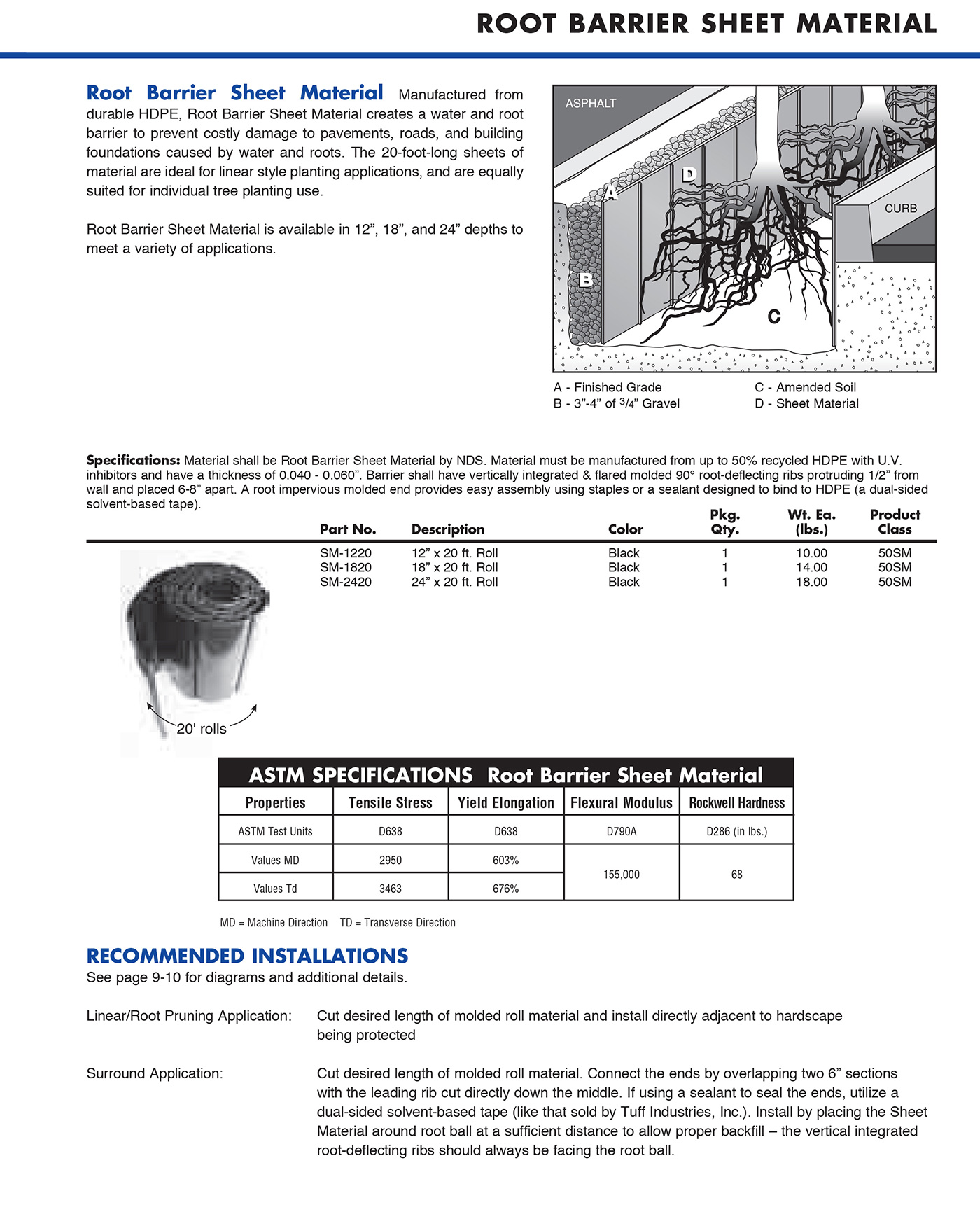 Smederij Bemiddelaar Corporation NDS Root Barrier Sheet Material - SM-1220 - 12" x 20' - Rhizome Barrier  Supply